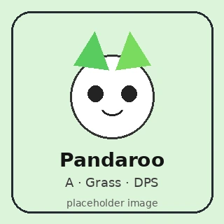 Pandaroo placeholder artwork